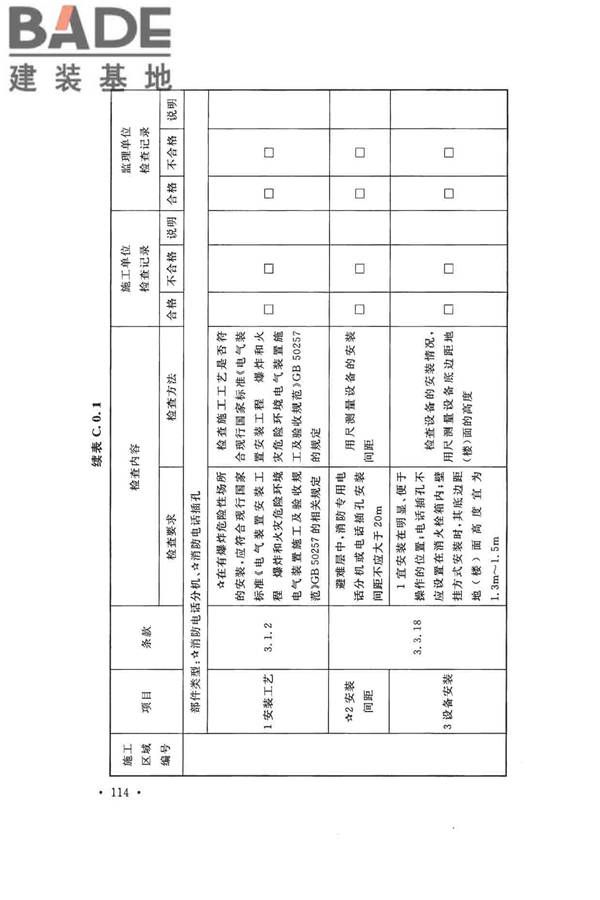 火灾自动报警系统施工及验收标准_页面_124.jpg