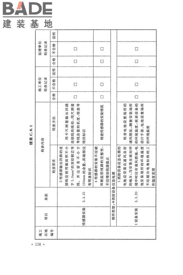 火灾自动报警系统施工及验收标准_页面_128.jpg