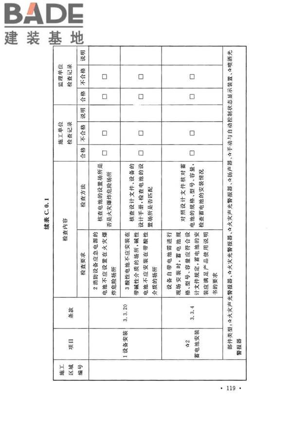 火灾自动报警系统施工及验收标准_页面_129.jpg