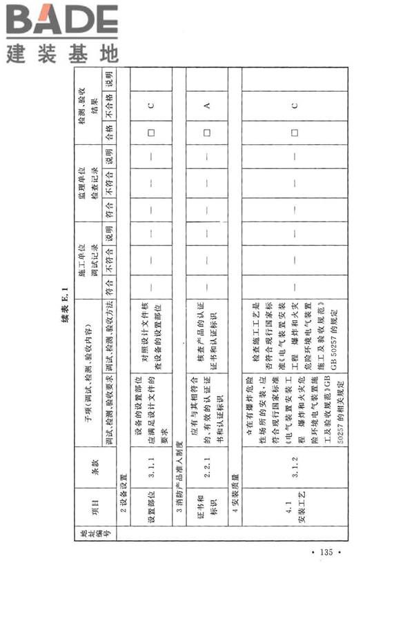 火灾自动报警系统施工及验收标准_页面_145.jpg