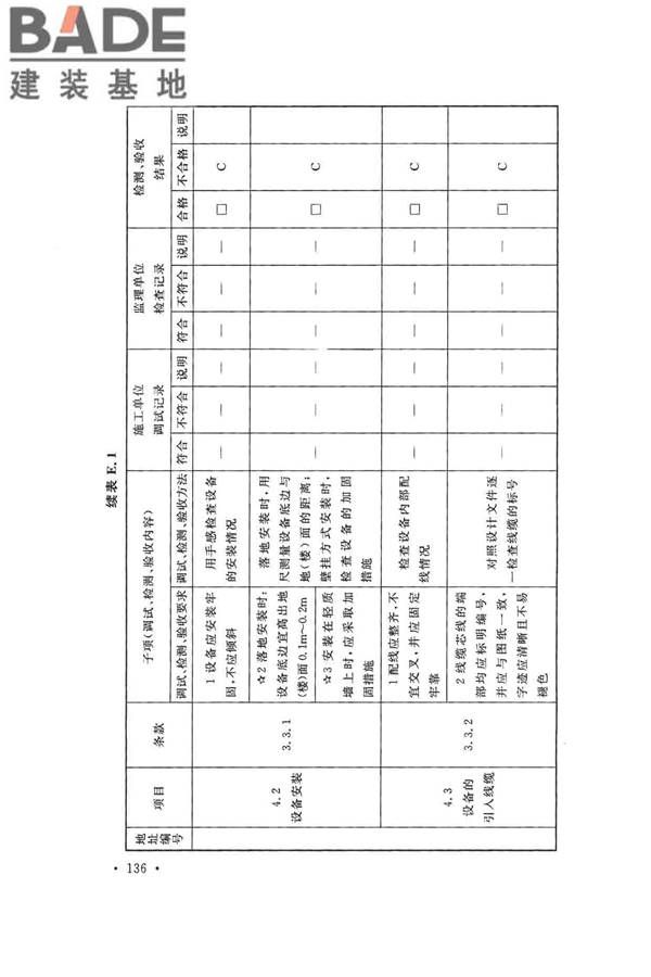 火灾自动报警系统施工及验收标准_页面_146.jpg