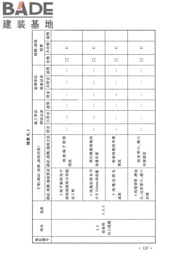 火灾自动报警系统施工及验收标准_页面_147.jpg