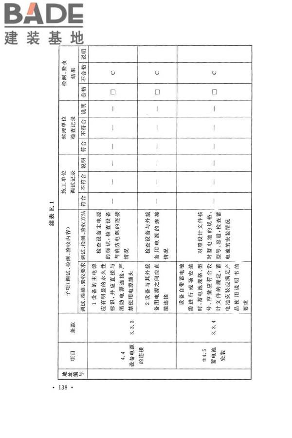 火灾自动报警系统施工及验收标准_页面_148.jpg