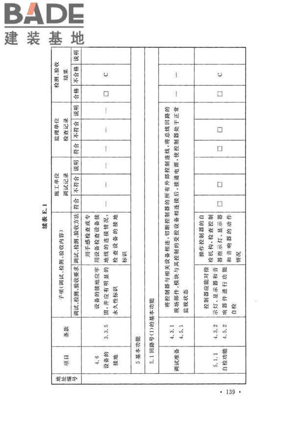火灾自动报警系统施工及验收标准_页面_149.jpg