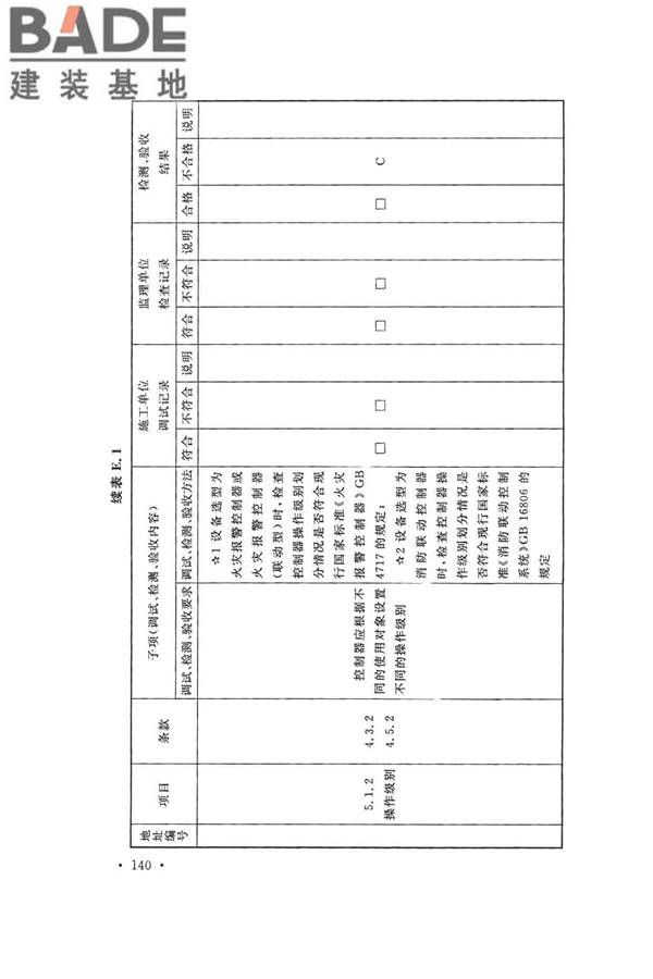 火灾自动报警系统施工及验收标准_页面_150.jpg