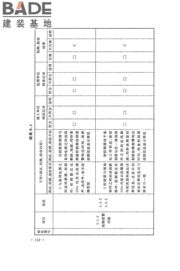 火灾自动报警系统施工及验收标准_页面_152.jpg