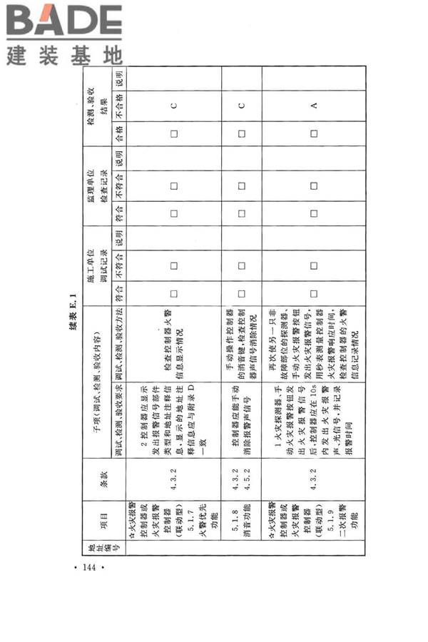 火灾自动报警系统施工及验收标准_页面_154.jpg