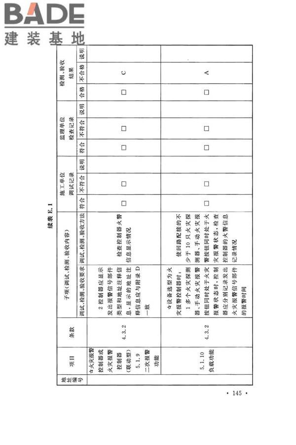 火灾自动报警系统施工及验收标准_页面_155.jpg