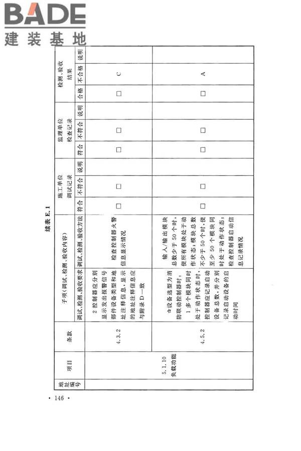 火灾自动报警系统施工及验收标准_页面_156.jpg