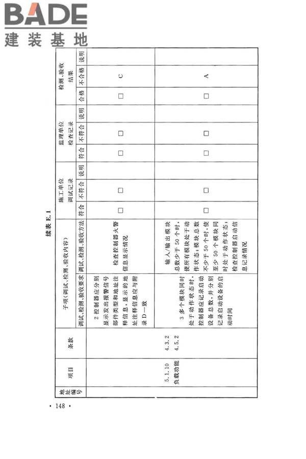 火灾自动报警系统施工及验收标准_页面_158.jpg