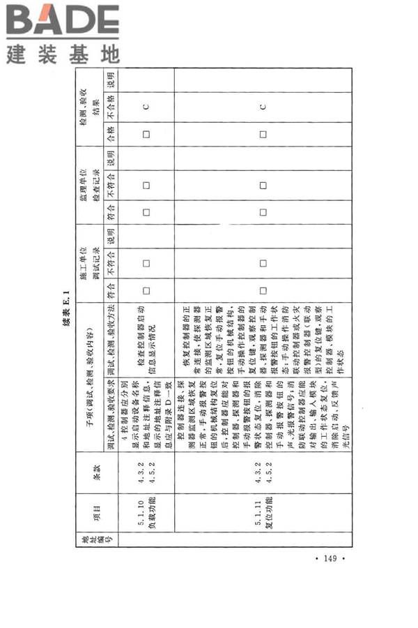 火灾自动报警系统施工及验收标准_页面_159.jpg