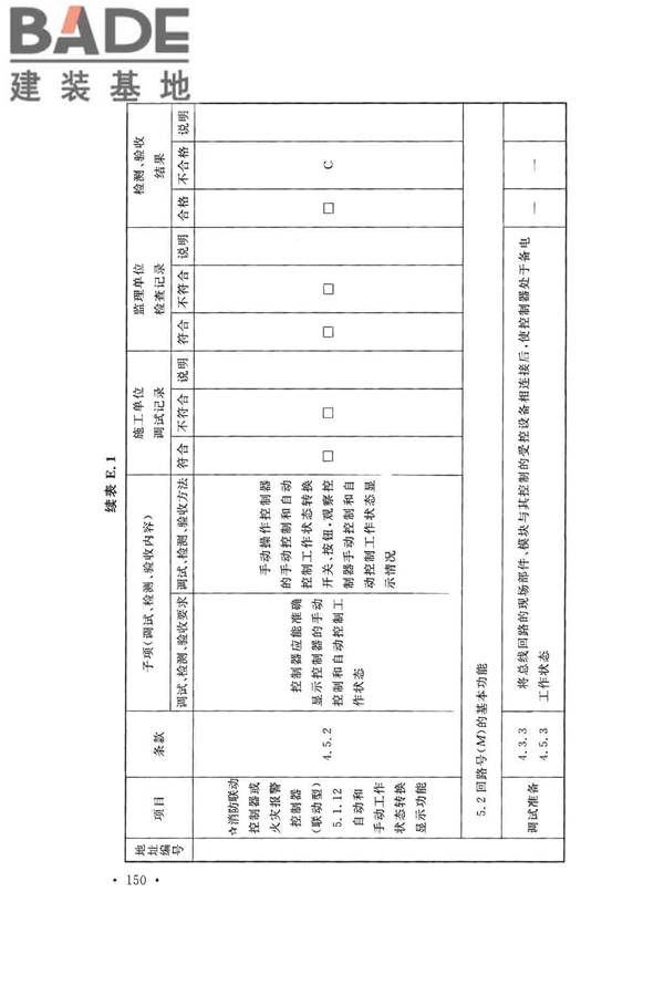 火灾自动报警系统施工及验收标准_页面_160.jpg