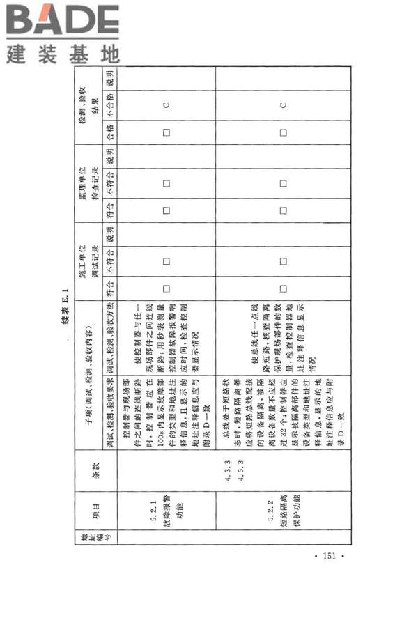火灾自动报警系统施工及验收标准_页面_161.jpg