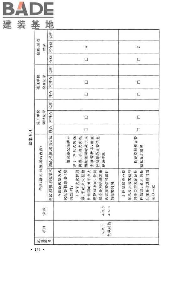 火灾自动报警系统施工及验收标准_页面_164.jpg