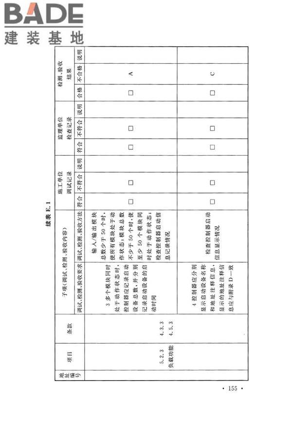 火灾自动报警系统施工及验收标准_页面_165.jpg