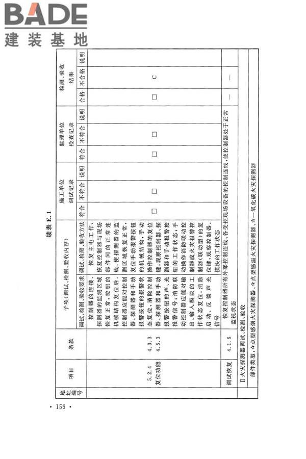 火灾自动报警系统施工及验收标准_页面_166.jpg