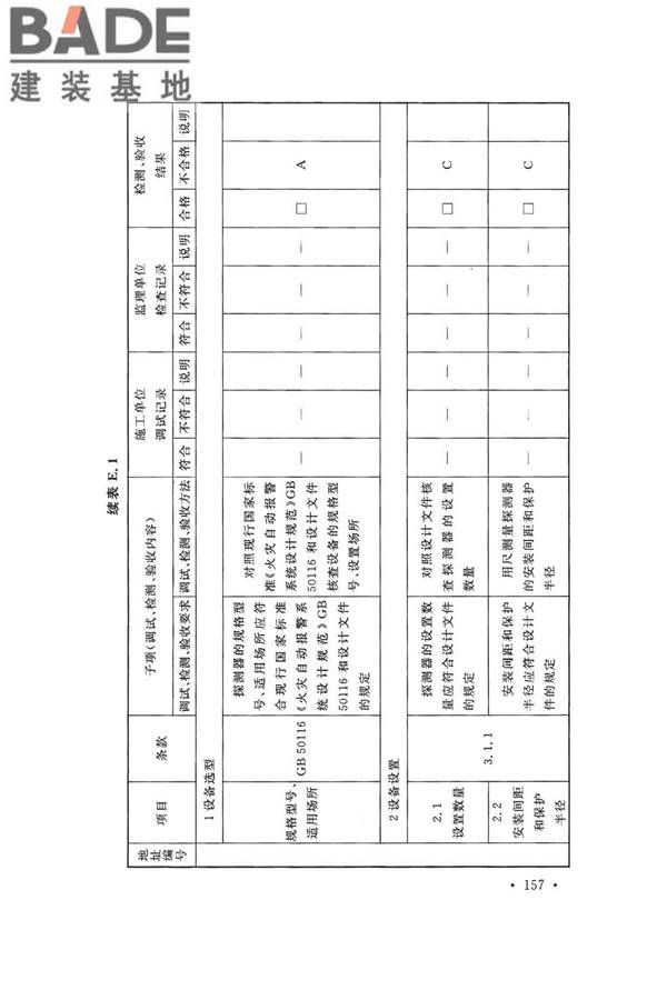 火灾自动报警系统施工及验收标准_页面_167.jpg