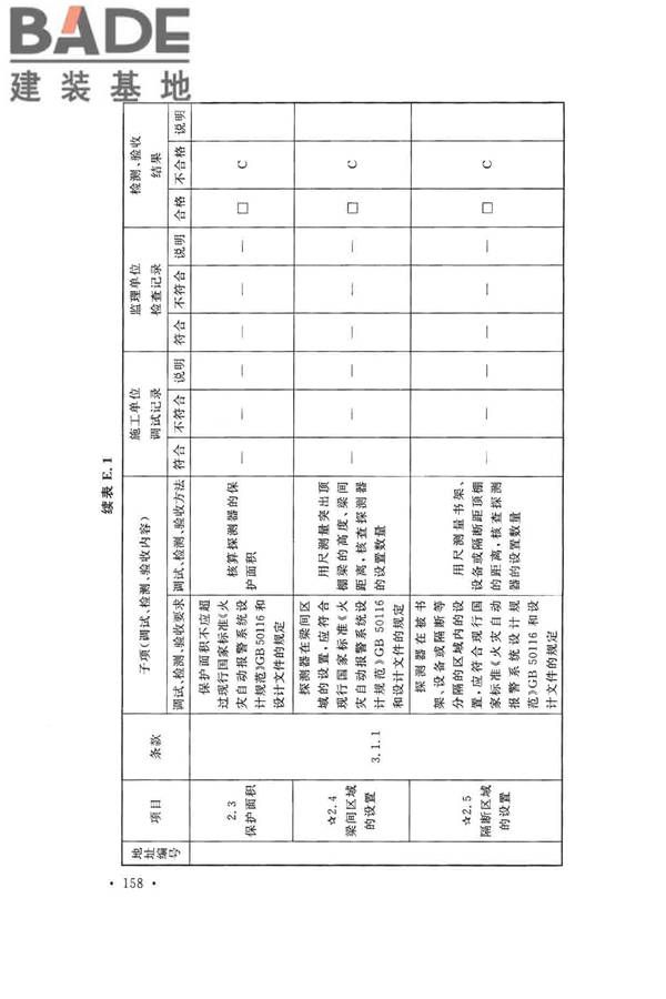 火灾自动报警系统施工及验收标准_页面_168.jpg