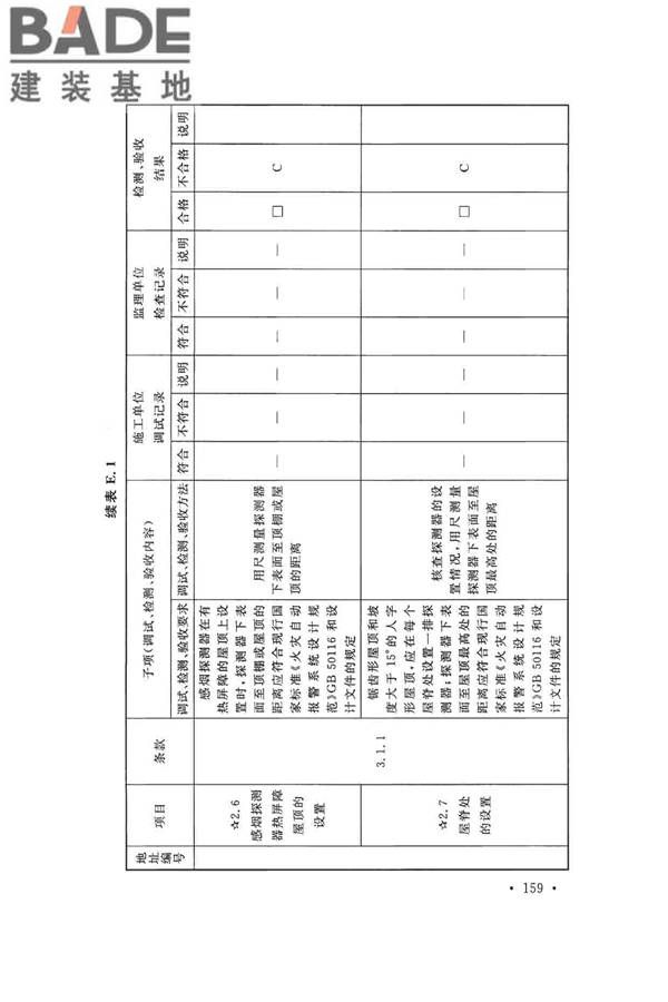 火灾自动报警系统施工及验收标准_页面_169.jpg