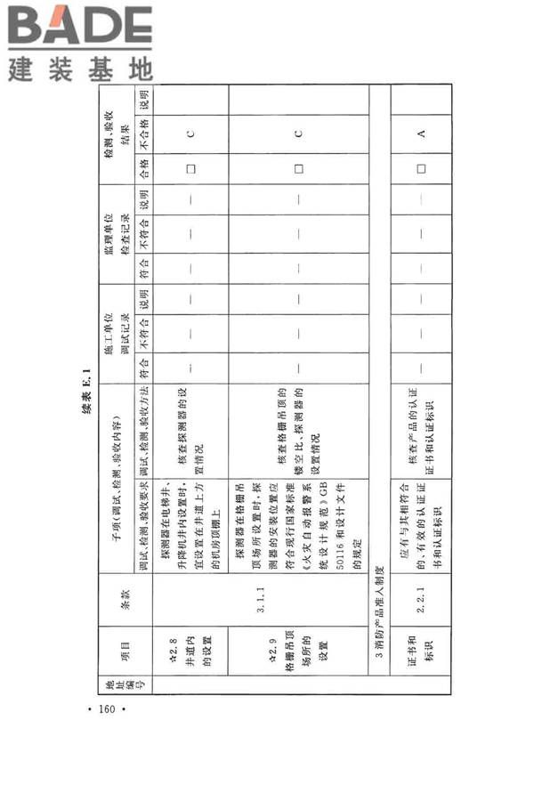 火灾自动报警系统施工及验收标准_页面_170.jpg