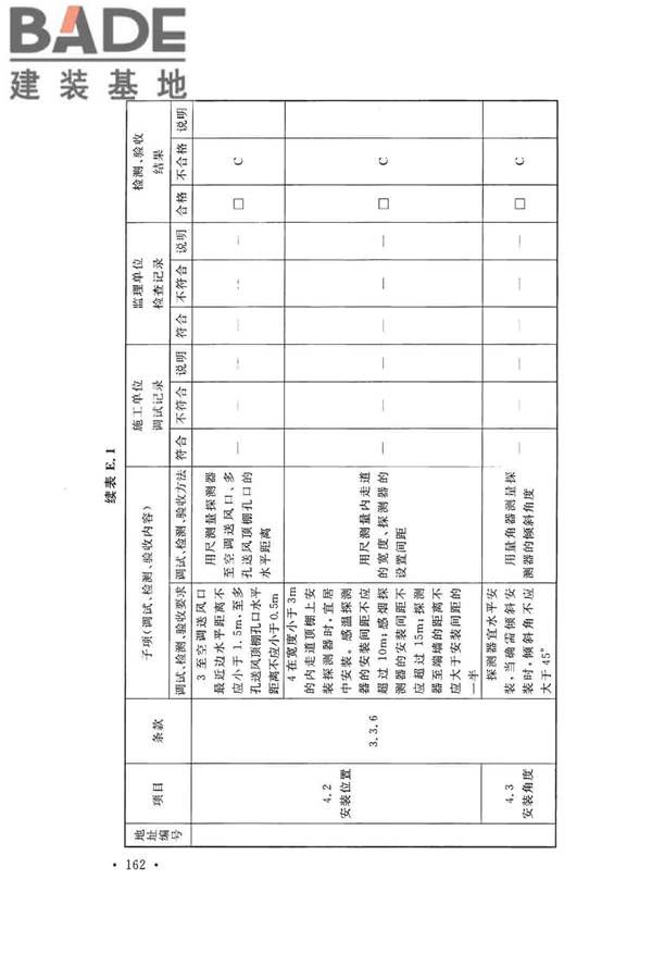 火灾自动报警系统施工及验收标准_页面_172.jpg