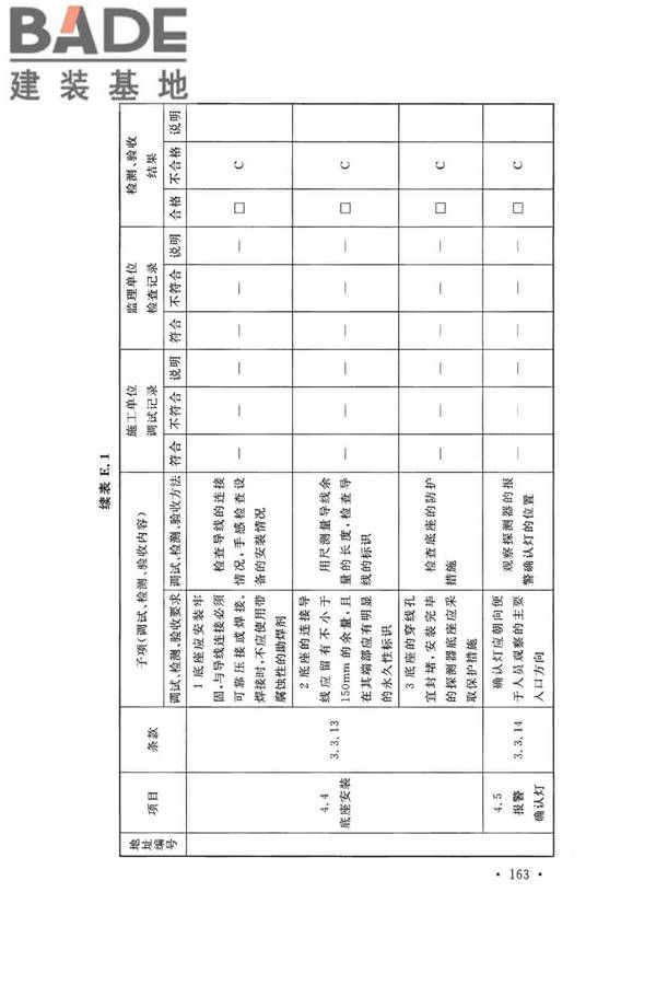 火灾自动报警系统施工及验收标准_页面_173.jpg