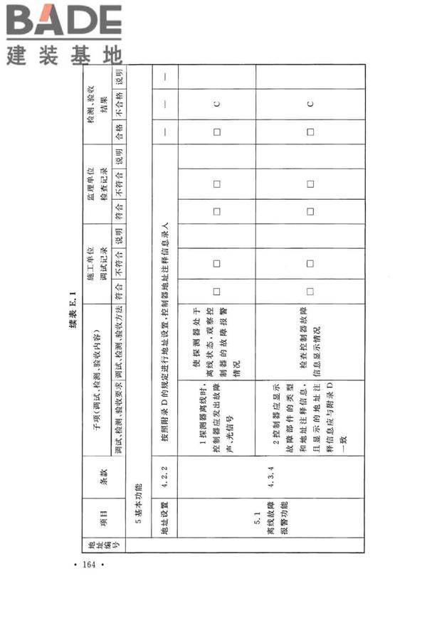 火灾自动报警系统施工及验收标准_页面_174.jpg