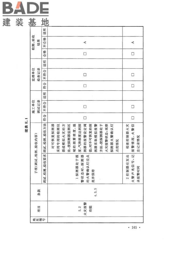 火灾自动报警系统施工及验收标准_页面_175.jpg