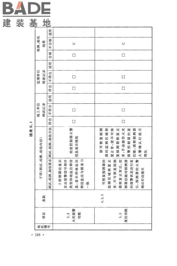 火灾自动报警系统施工及验收标准_页面_176.jpg