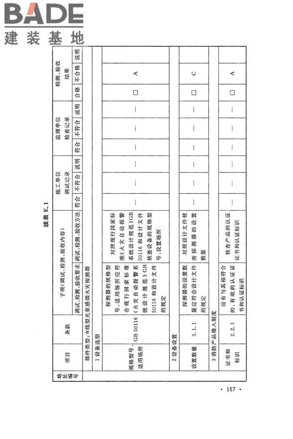 火灾自动报警系统施工及验收标准_页面_177.jpg
