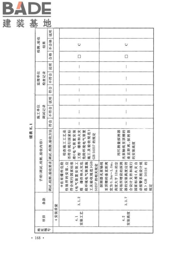 火灾自动报警系统施工及验收标准_页面_178.jpg
