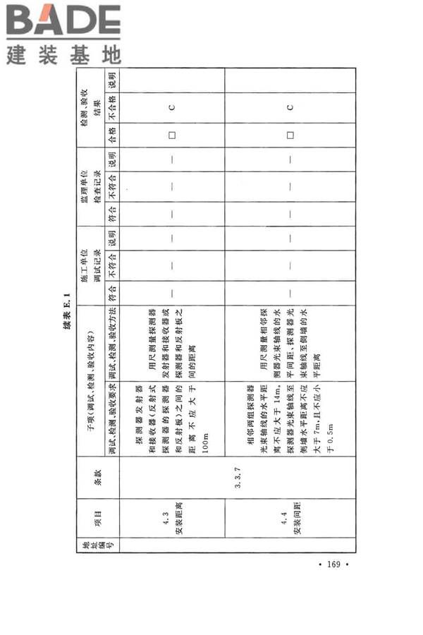火灾自动报警系统施工及验收标准_页面_179.jpg