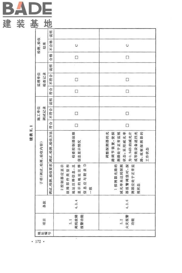 火灾自动报警系统施工及验收标准_页面_182.jpg