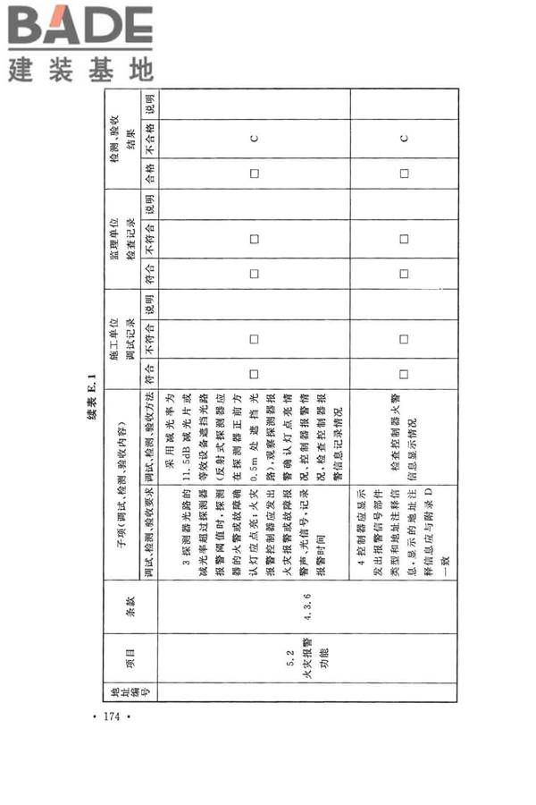 火灾自动报警系统施工及验收标准_页面_184.jpg