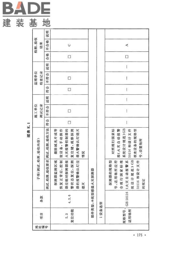 火灾自动报警系统施工及验收标准_页面_185.jpg