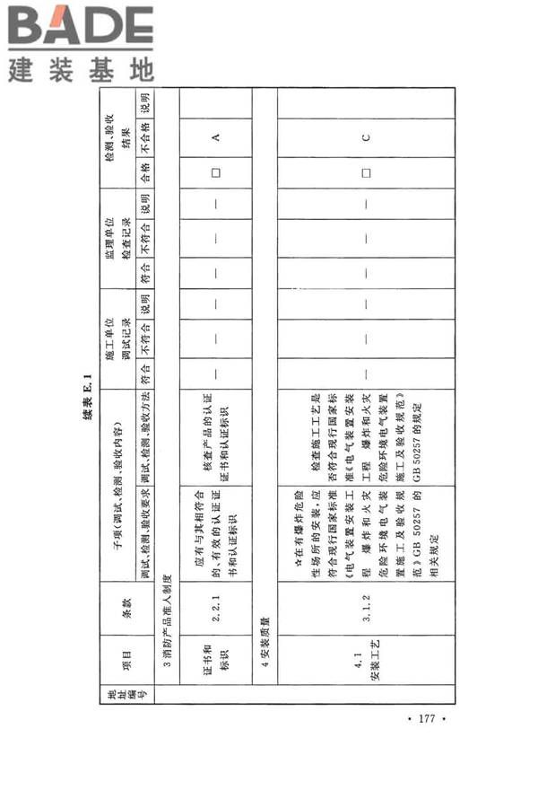 火灾自动报警系统施工及验收标准_页面_187.jpg