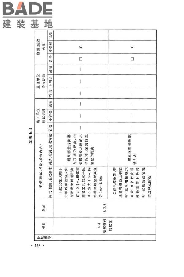 火灾自动报警系统施工及验收标准_页面_188.jpg