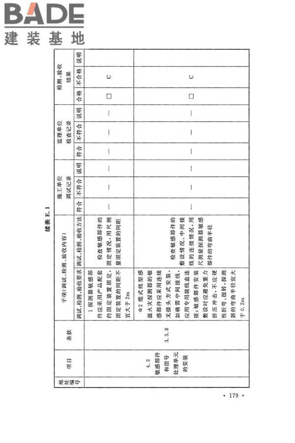 火灾自动报警系统施工及验收标准_页面_189.jpg