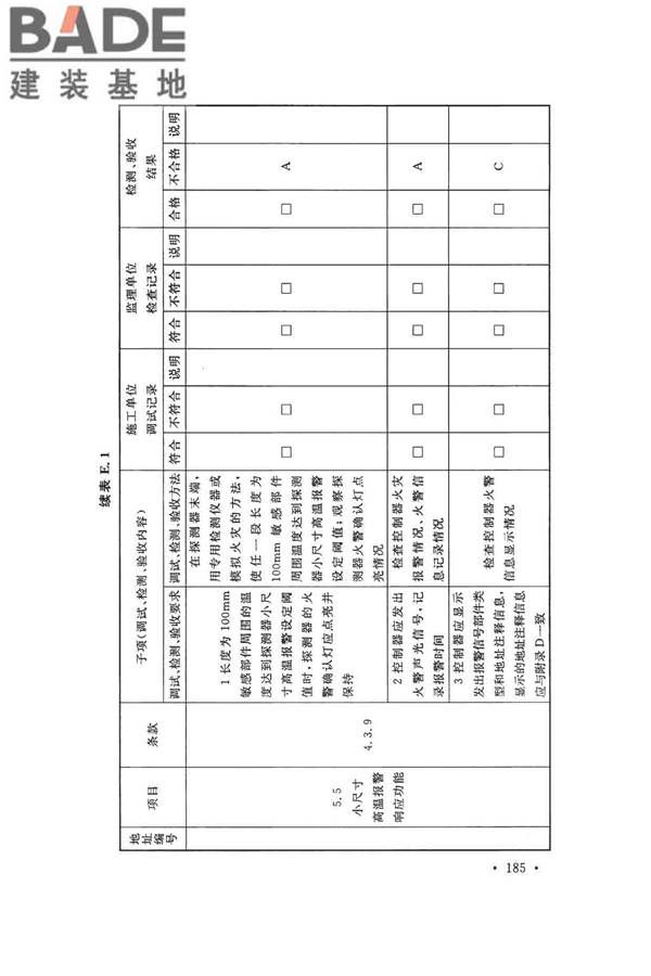 火灾自动报警系统施工及验收标准_页面_195.jpg