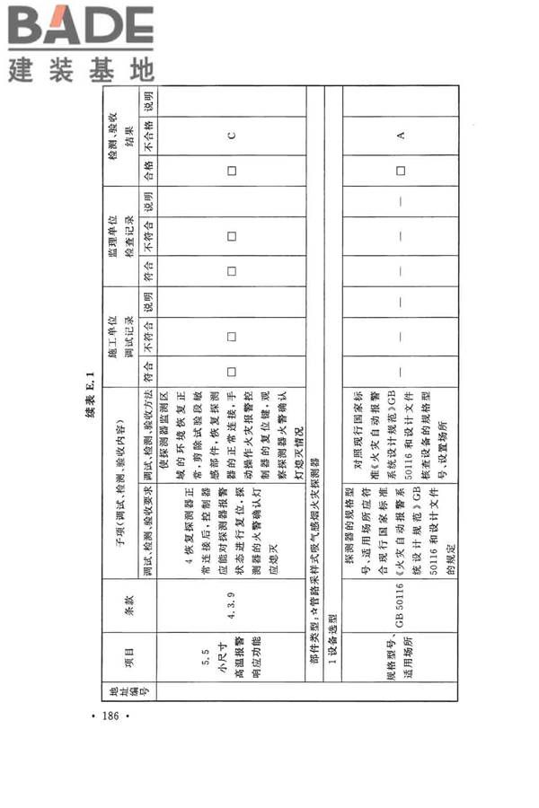 火灾自动报警系统施工及验收标准_页面_196.jpg