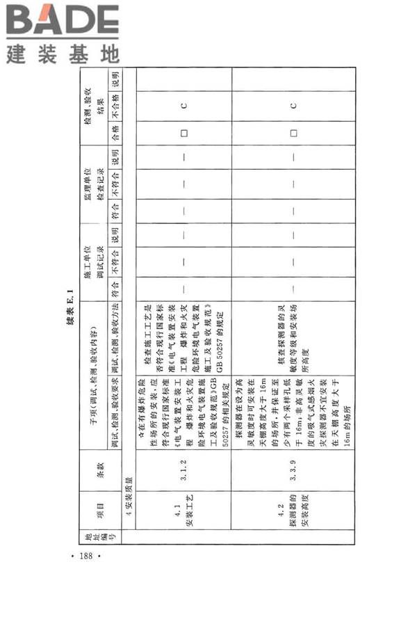 火灾自动报警系统施工及验收标准_页面_198.jpg