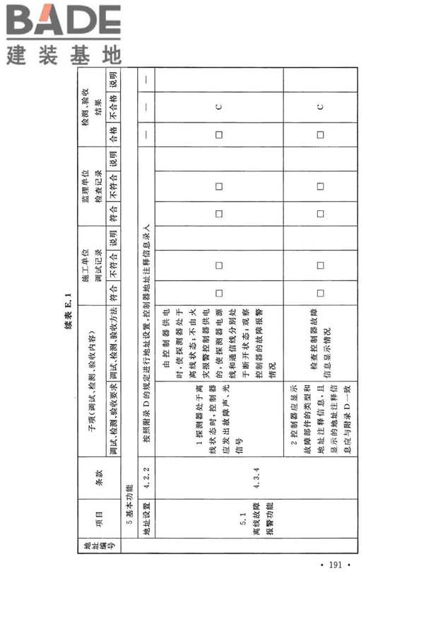 火灾自动报警系统施工及验收标准_页面_201.jpg