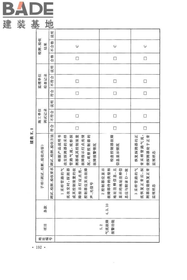 火灾自动报警系统施工及验收标准_页面_202.jpg