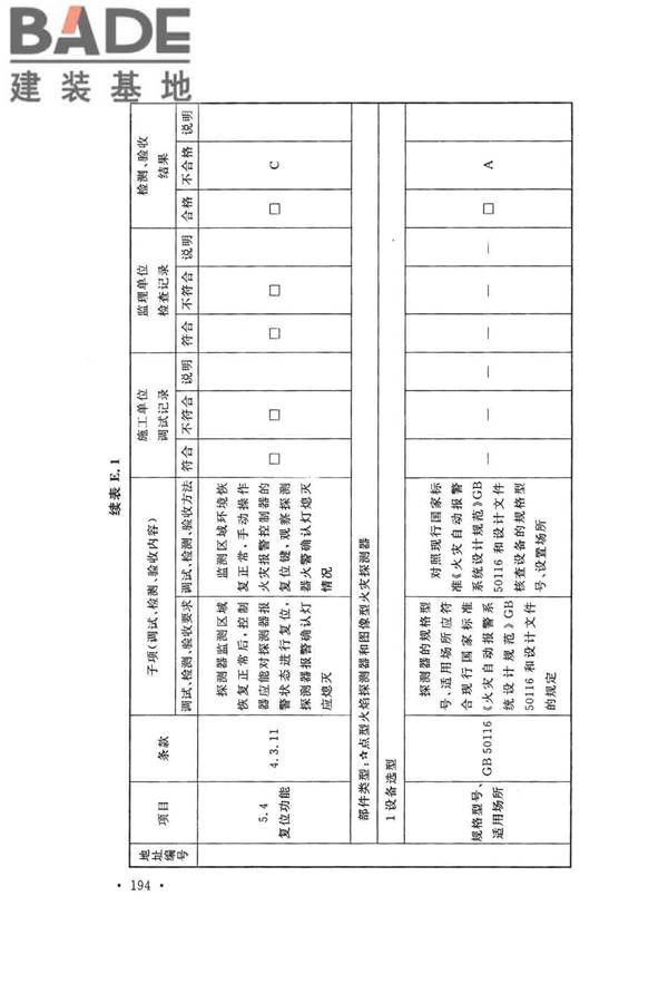 火灾自动报警系统施工及验收标准_页面_204.jpg