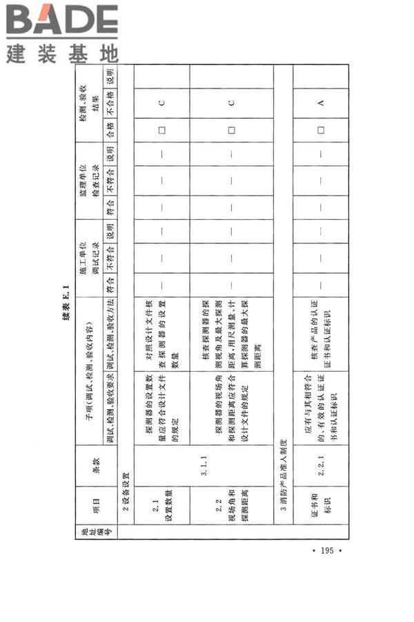 火灾自动报警系统施工及验收标准_页面_205.jpg