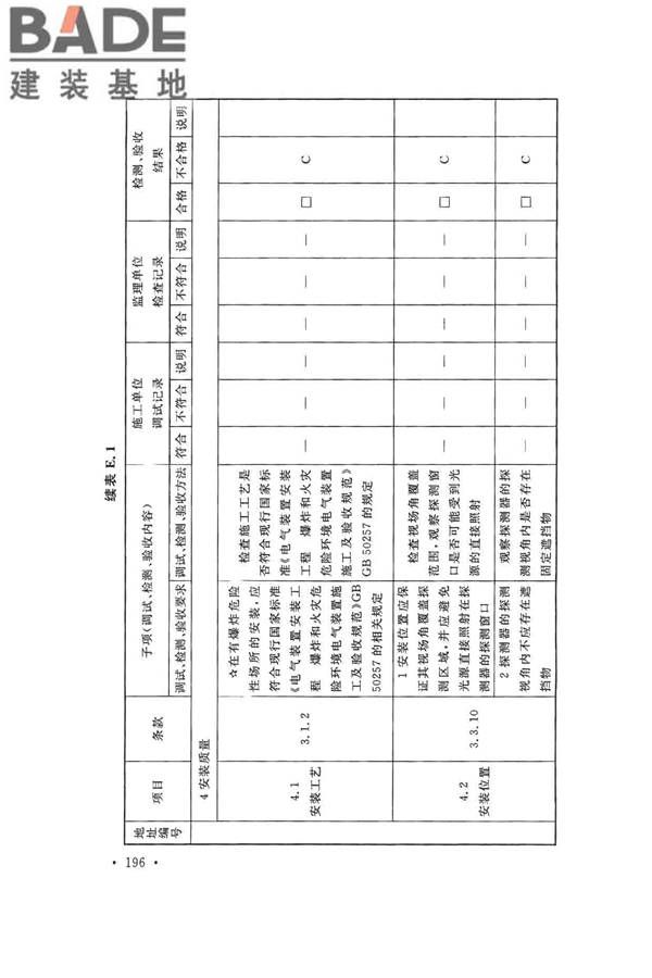 火灾自动报警系统施工及验收标准_页面_206.jpg
