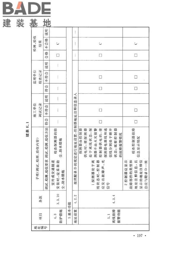 火灾自动报警系统施工及验收标准_页面_207.jpg