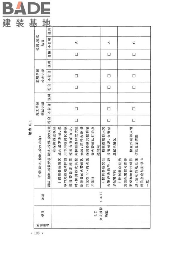 火灾自动报警系统施工及验收标准_页面_208.jpg
