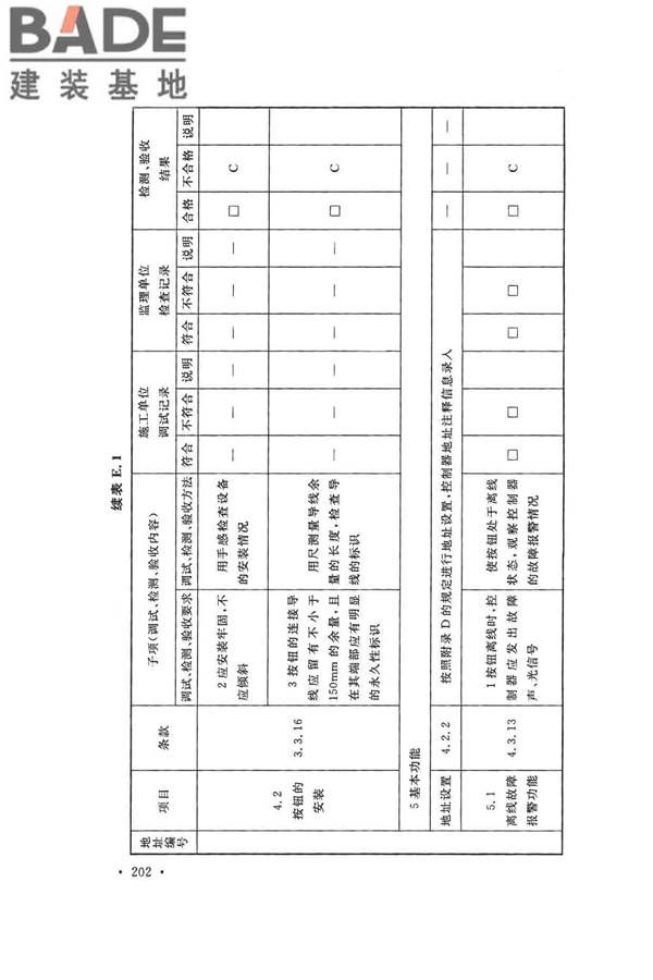 火灾自动报警系统施工及验收标准_页面_212.jpg