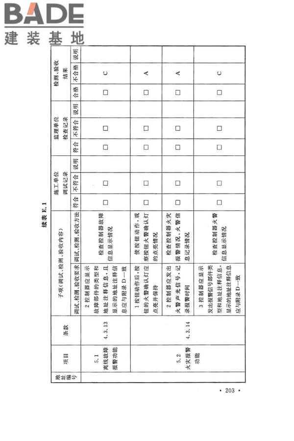 火灾自动报警系统施工及验收标准_页面_213.jpg
